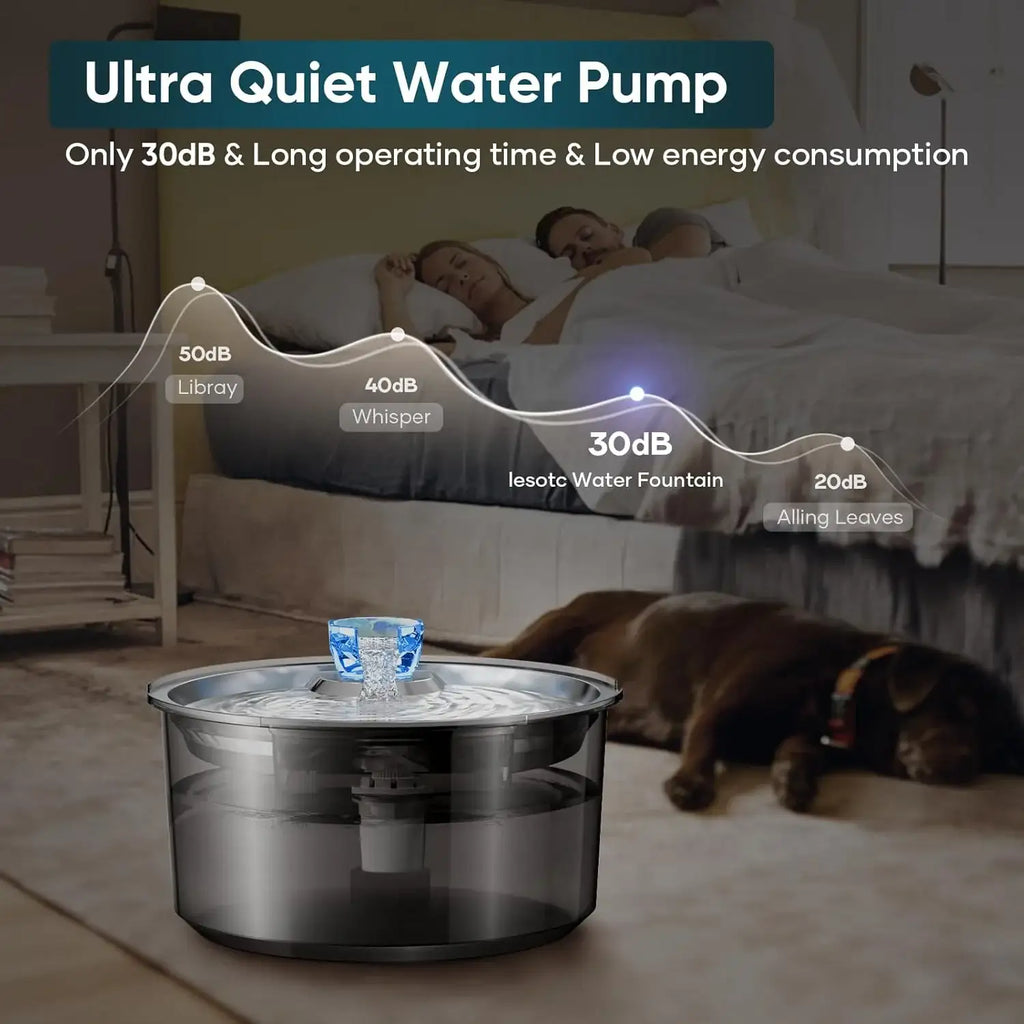 Large 10-litre automatic pet water fountain for homes with multiple dogs and cats — view 5